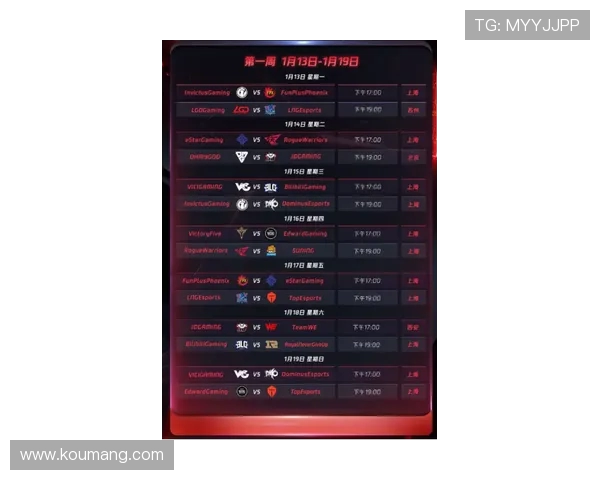 重磅专题：探秘FPX防守革新背后的战术与策略解析